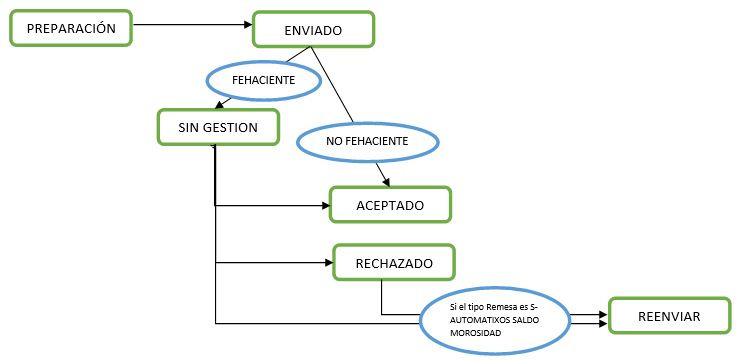 Newitem1554.png