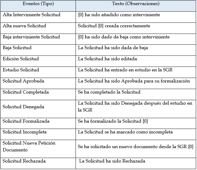 Newitem1731.png