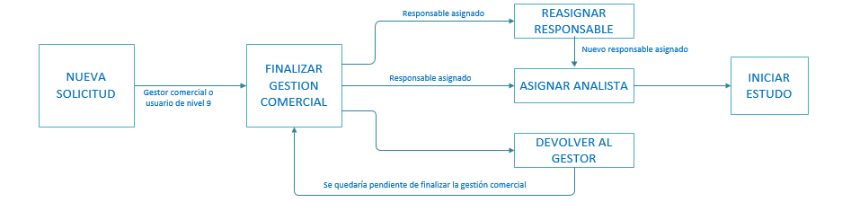 Newitem1763.png